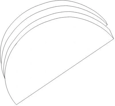 Variotherm Biegemodel
